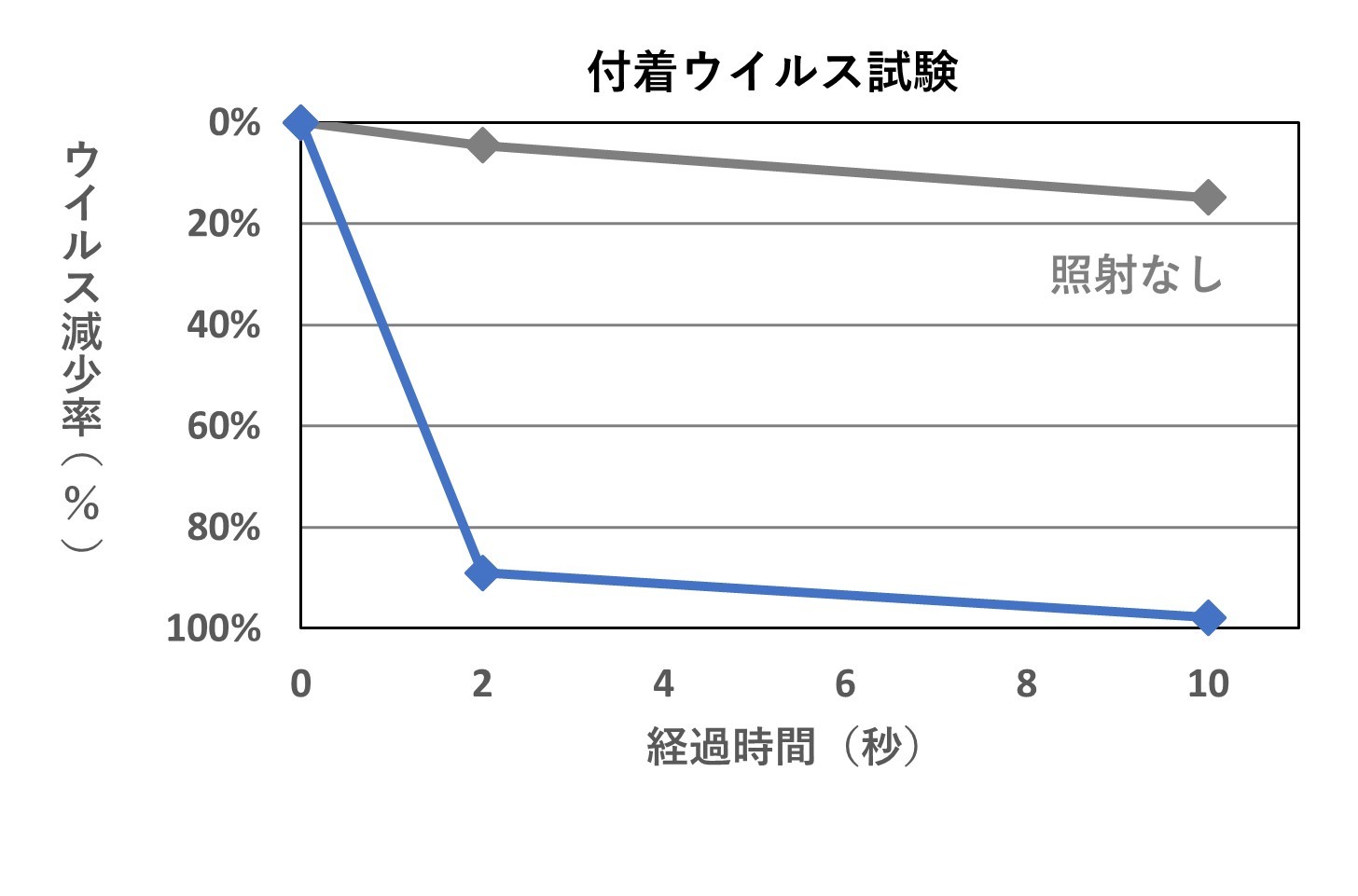 UV-AۊuHotaluX TOUCH(z^NX ^b`)v1215ɔ