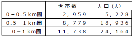 swOɖ̂ɂ҂ȃX[p[}[PbgaI 12/8()AuCts|rhsdXvI[vI