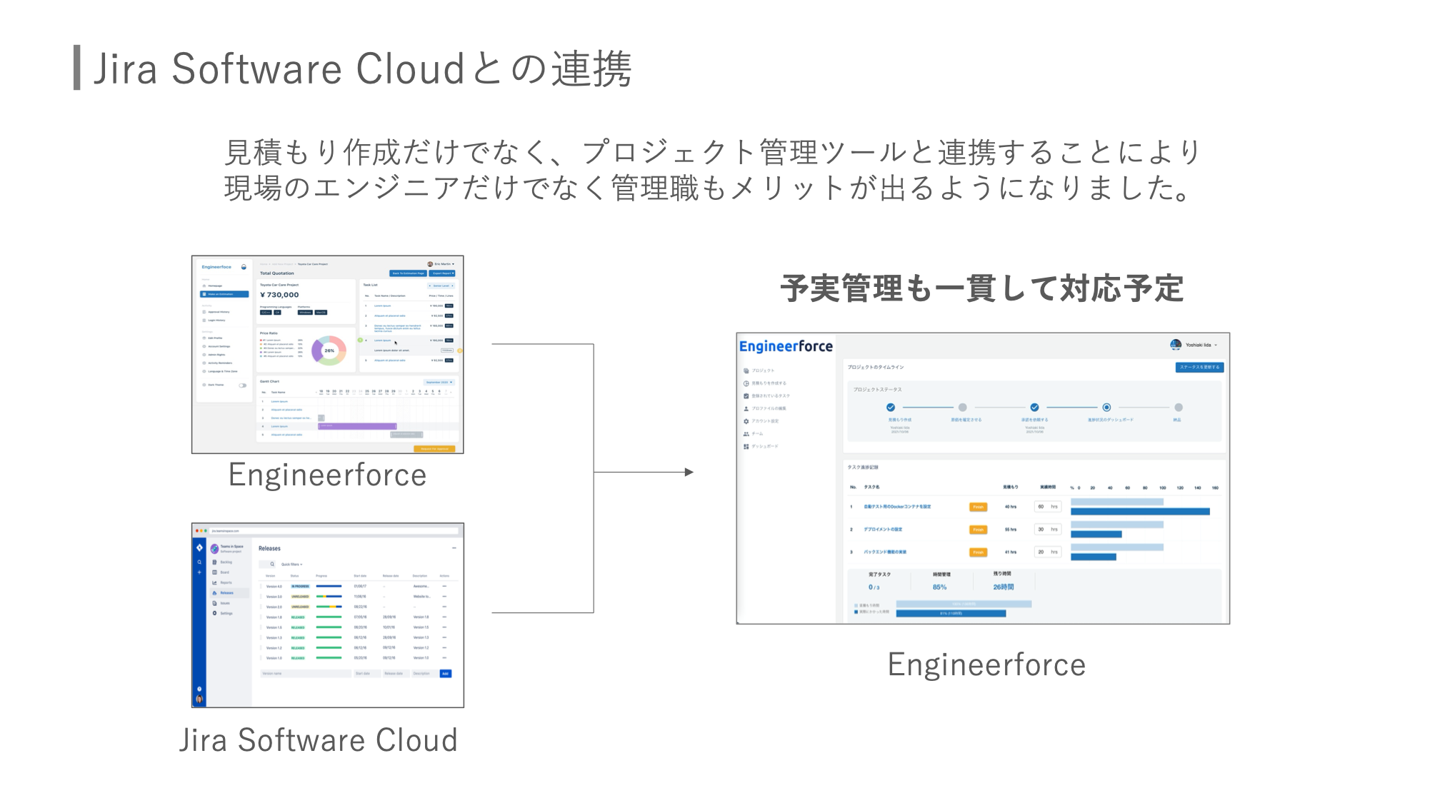 y[XzwEngineerforcexJira Software Cloud񋟂AgVAЂSilver PartnerɎQ悵܂I