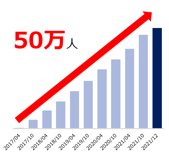 nCLAɓlTCgwAMBIxA50l˔jI