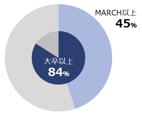 nCLAɓlTCgwAMBIxA50l˔jI