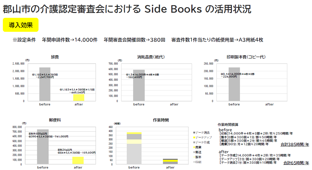 SRs̉FRAy[p[XcVXeuSideBooksNEh{IvŁAoƘJ̃RXgJbg