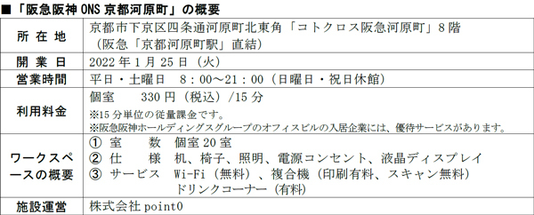 TeCgItBXƁu}_ONS powered by point 0v3_u}_ONSs͌v125i΁jA4_u}_ONS~cv31i΁jI[vI