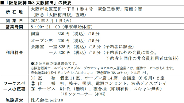 TeCgItBXƁu}_ONS powered by point 0v3_u}_ONSs͌v125i΁jA4_u}_ONS~cv31i΁jI[vI