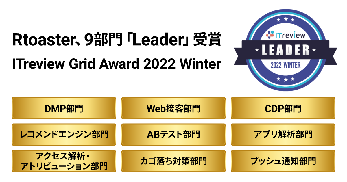 uCpbh́uRtoastervAuITreview Grid Award 2022 Winterv9̕ŁuLeaderv