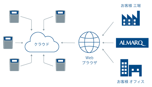 2/15`18JẤu{YƓW(JAPAN PACK 2022)vɃA}[NgŐVIoTCNWFbghoi