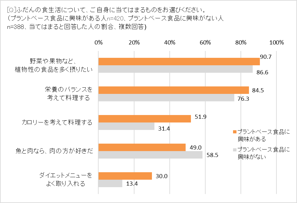 VȂςƂĒڂ́@uvgx[XHivAl53.4@哤~[g̎ɂ̂́H@