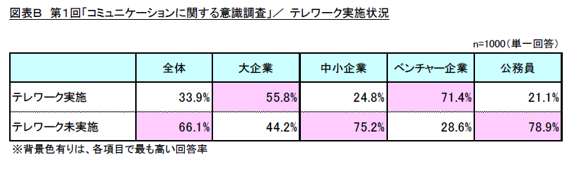 1uR~jP[VɊւӎv@`j[m[}̃R~jP[VbgEfbǵH`