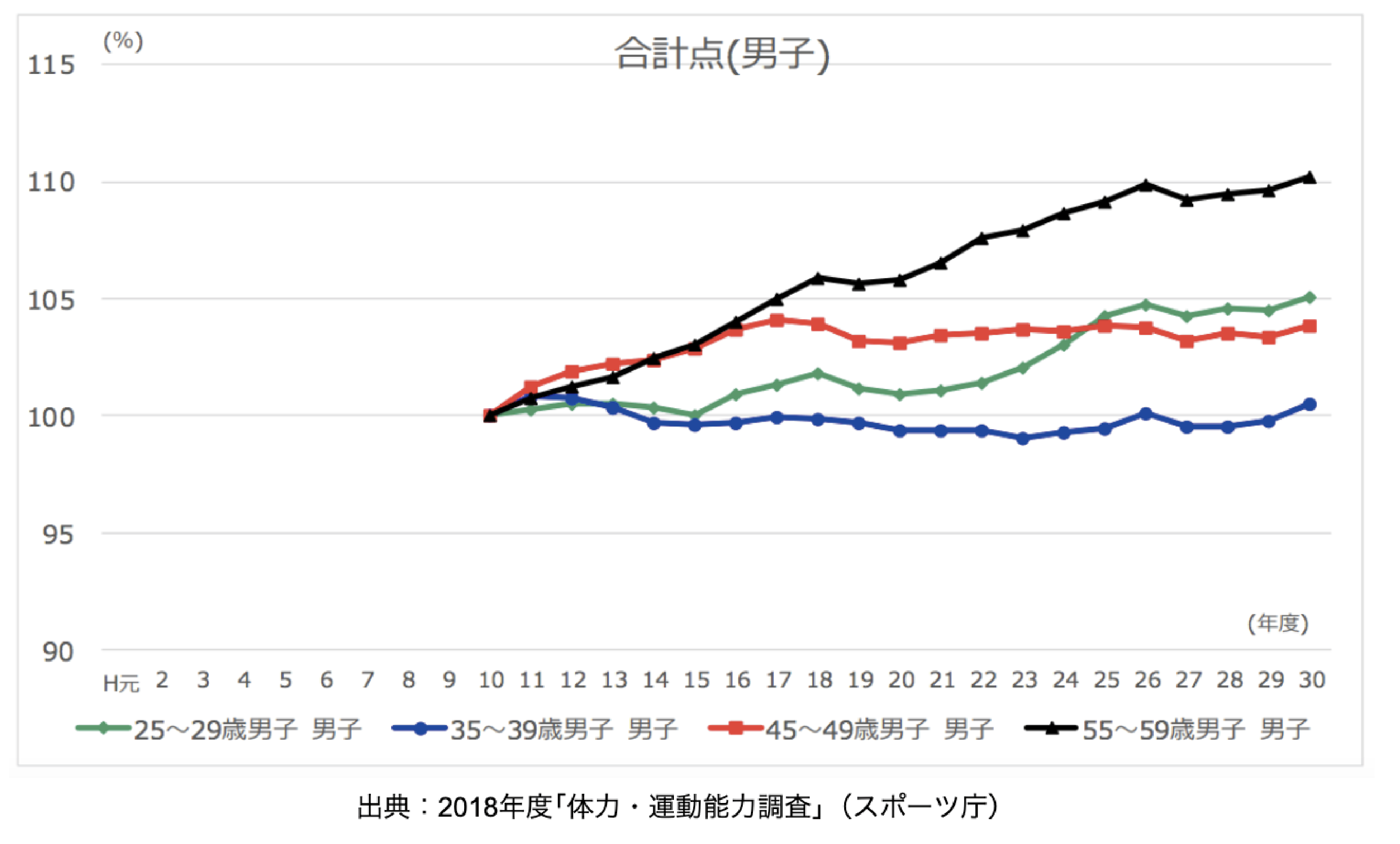 1t̏KŁAEXgXɋĝɓBB̃ptH[}XAbvuA~mXp[NX[W[vyVsEYahoo!VbsOEAmazonŎ舵Jn