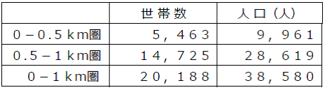 _ˎs̊X܂Sٖ͂ӂ邨XɃj[AI 2/23ijAuCtcXvI[vI