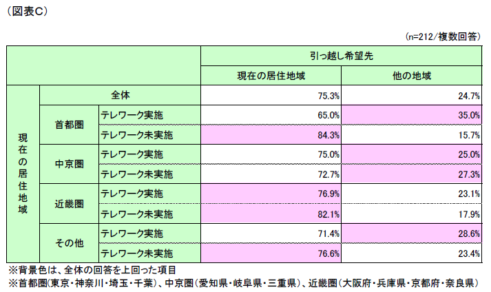 1ue[Nɂzӎv@`e[N̎{z邫ɁHI`