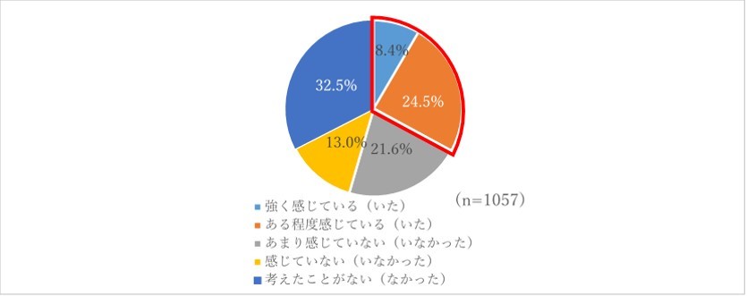 NTTf[^ocussɋZ鑊l̈ӎv{