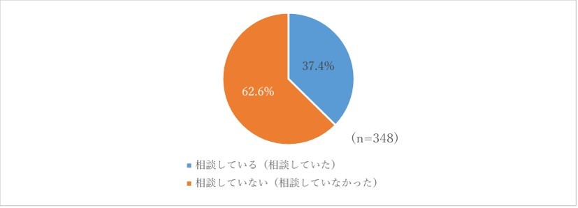 NTTf[^ocussɋZ鑊l̈ӎv{