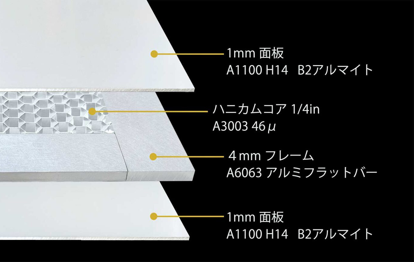 쐻|Aj[m[}ɌVuhuYODOKO{(hREvX)vn@uHOME OFFICE(z[ItBX)v318ɔ