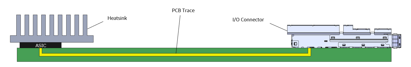 I-PEXATwinaxP[ugp`Wp[\[VLEAPWIRE(TM)A112Gbps PAM4ΉRlN^DUALINE(TM)V[Y112Gbps PAM4ΉBoard-to-BoardRlN^̊Jɒ