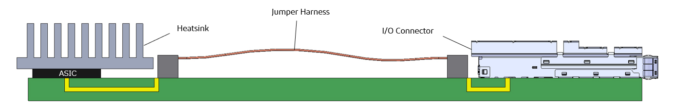 I-PEXATwinaxP[ugp`Wp[\[VLEAPWIRE(TM)A112Gbps PAM4ΉRlN^DUALINE(TM)V[Y112Gbps PAM4ΉBoard-to-BoardRlN^̊Jɒ