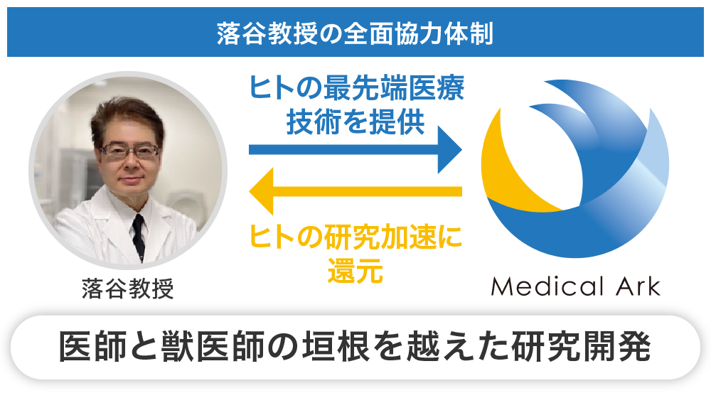 {ő勉ybgCxguC^[ybgvɂāA3/31ɁuLiquid Biopsy(LbhoCIvV[)v𐳎\