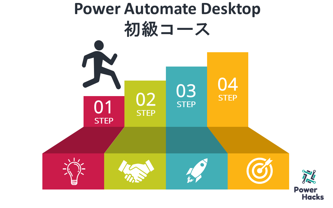 RPAiuPower Automate for desktopvbwׂ铮TCguPower Hacksv𖳗Œ񋟂Ly[5Ŏ{