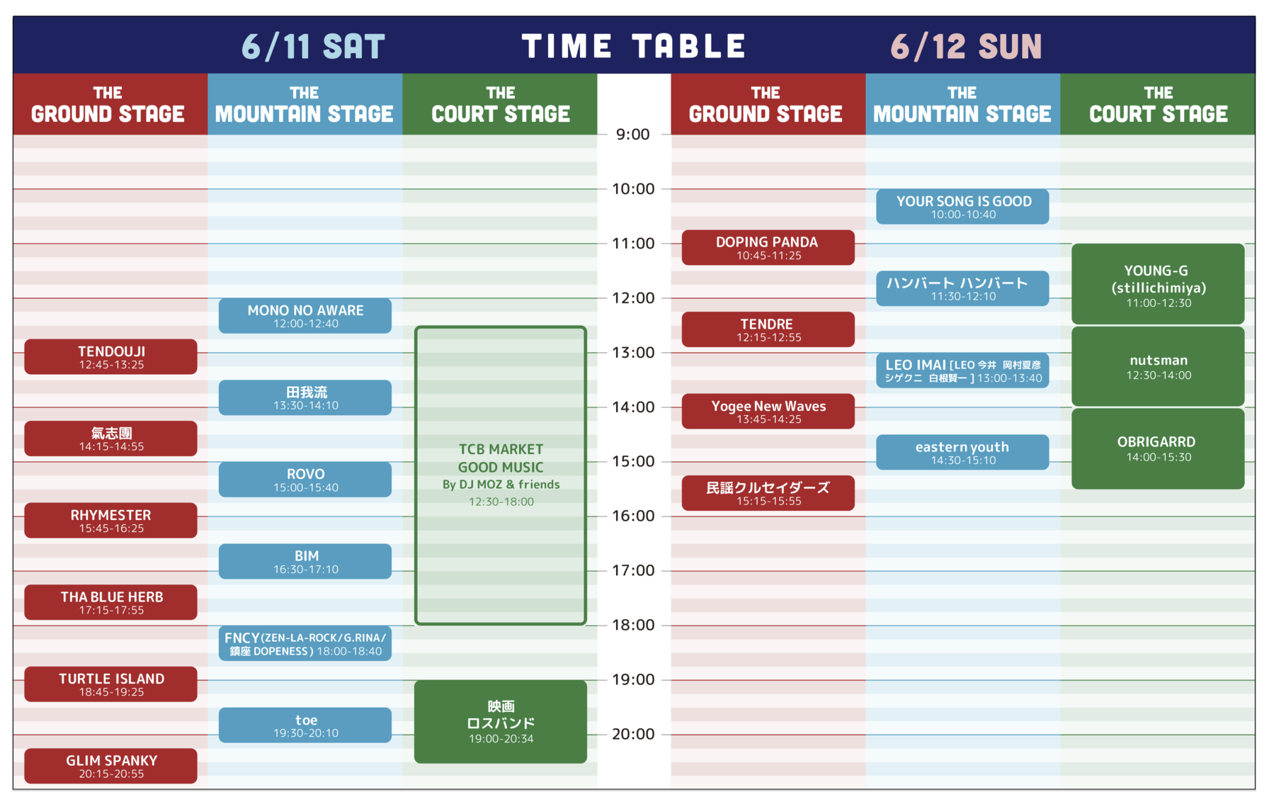 OtFXwTHE CAMP BOOK 2022xSA[eBXgA^Ce[u\ĨGA}bvESRecJB2022N611(y)E612()