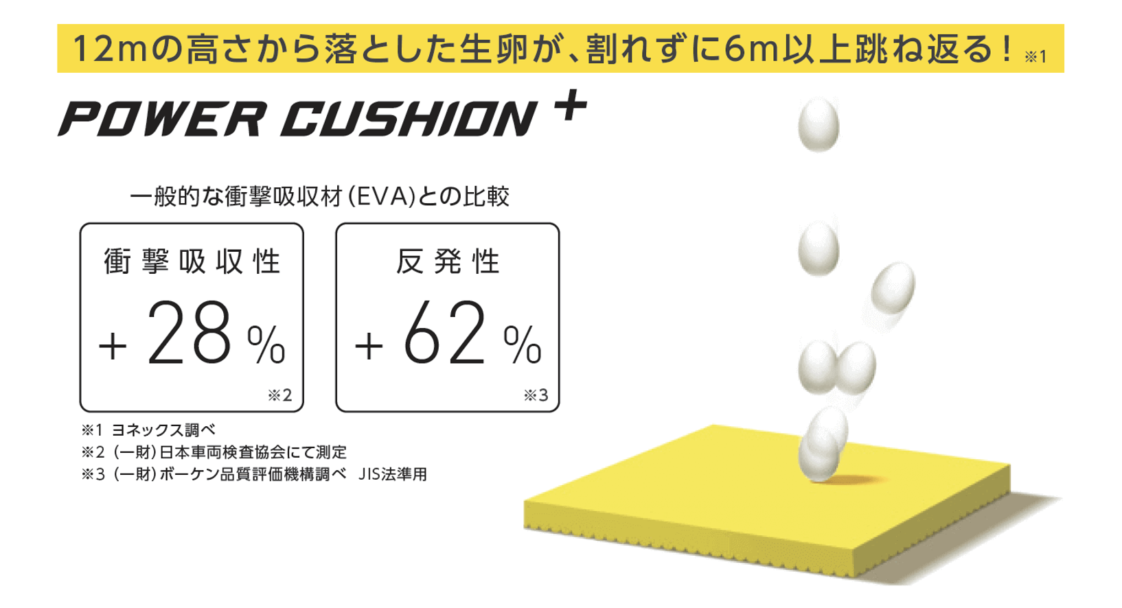 up[NbVvXvƐV\[\̈AVXg@NbVƐi͂Ɍサoh~gV[YuPOWER CUSHION COMFORT Zvip[NbV RtH[gZj@2022N7{蔭