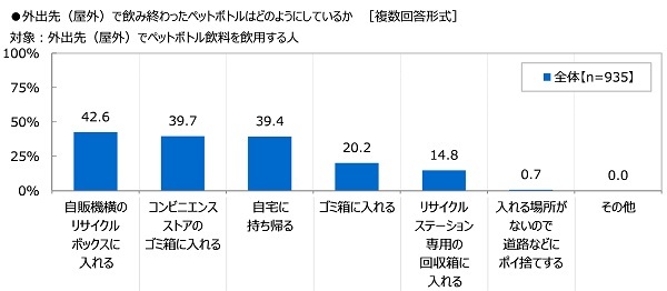 SAׁ@35.8%ű@̃{bNX̓S~ł͂ȂAep̃TCN{bNXł邱ƂmȂvƉ