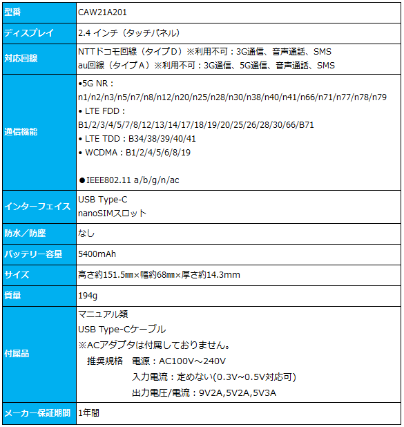 BIGLOBE5GΉSIMt[ oC[^̖@l̔Jn`5GΉSIMt[eʃobe[uAIR-2(GA[c[)v`