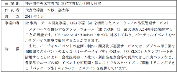 u}_Cmx[Vp[gi[YƗLӔCgv^o[X̃vbgtH[uXR CLOUDvWJumonoAI technologyvɏo܂