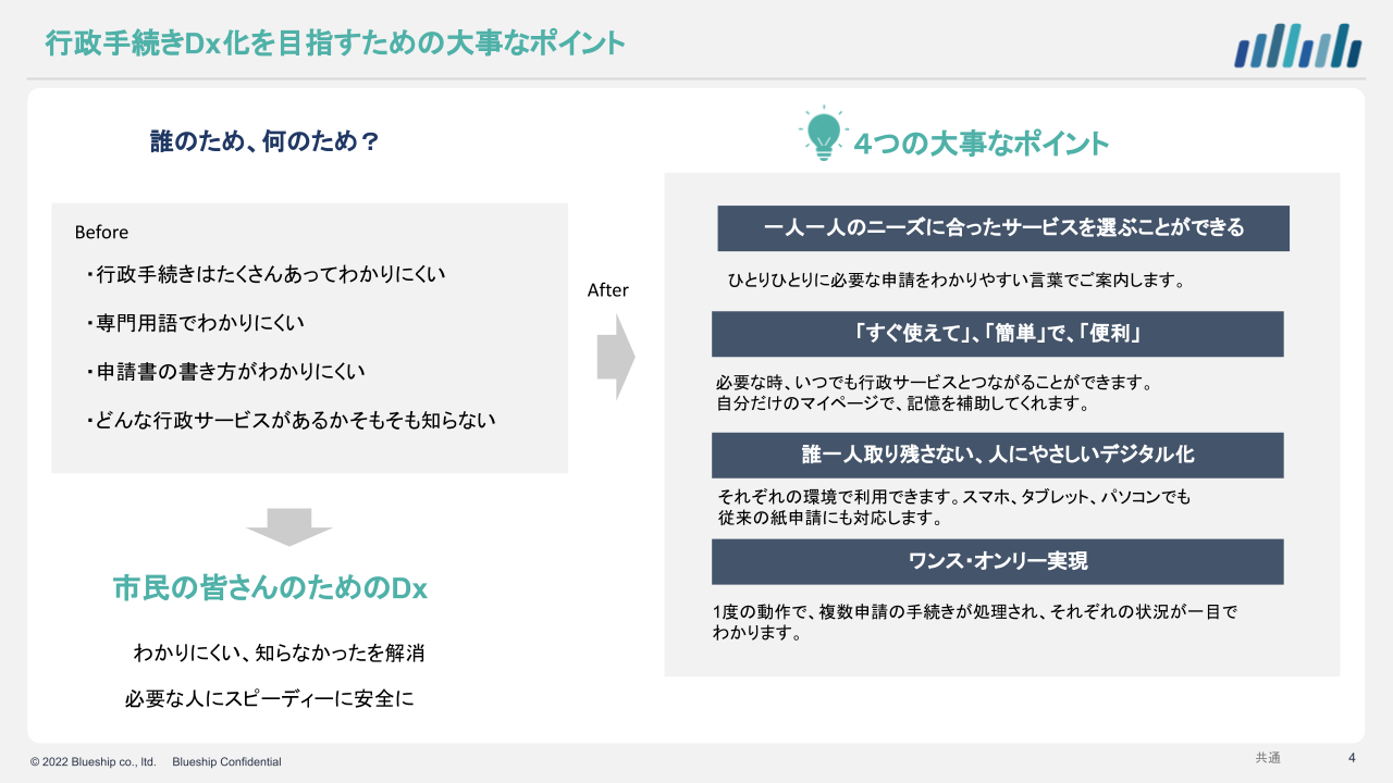 ̍s̎葱gXgbvhT[rXōsw炭炭̃pbP[Wxߘa5Nx񋟊Jn