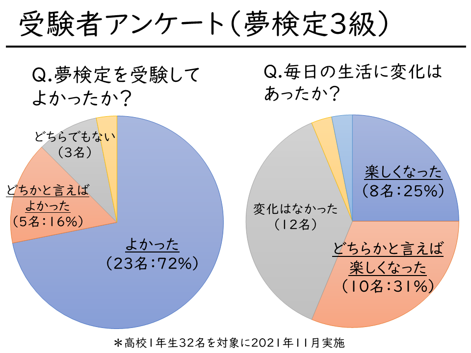 SƂȂ閲̎iu3v̑26(87)Ƒ27(821)ICŎ{