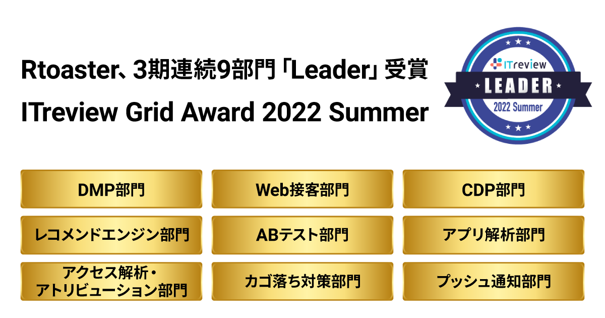 uCpbh́uRtoastervAuITreview Grid Award 2022 SummervɂāA3A9ŁuLeaderv