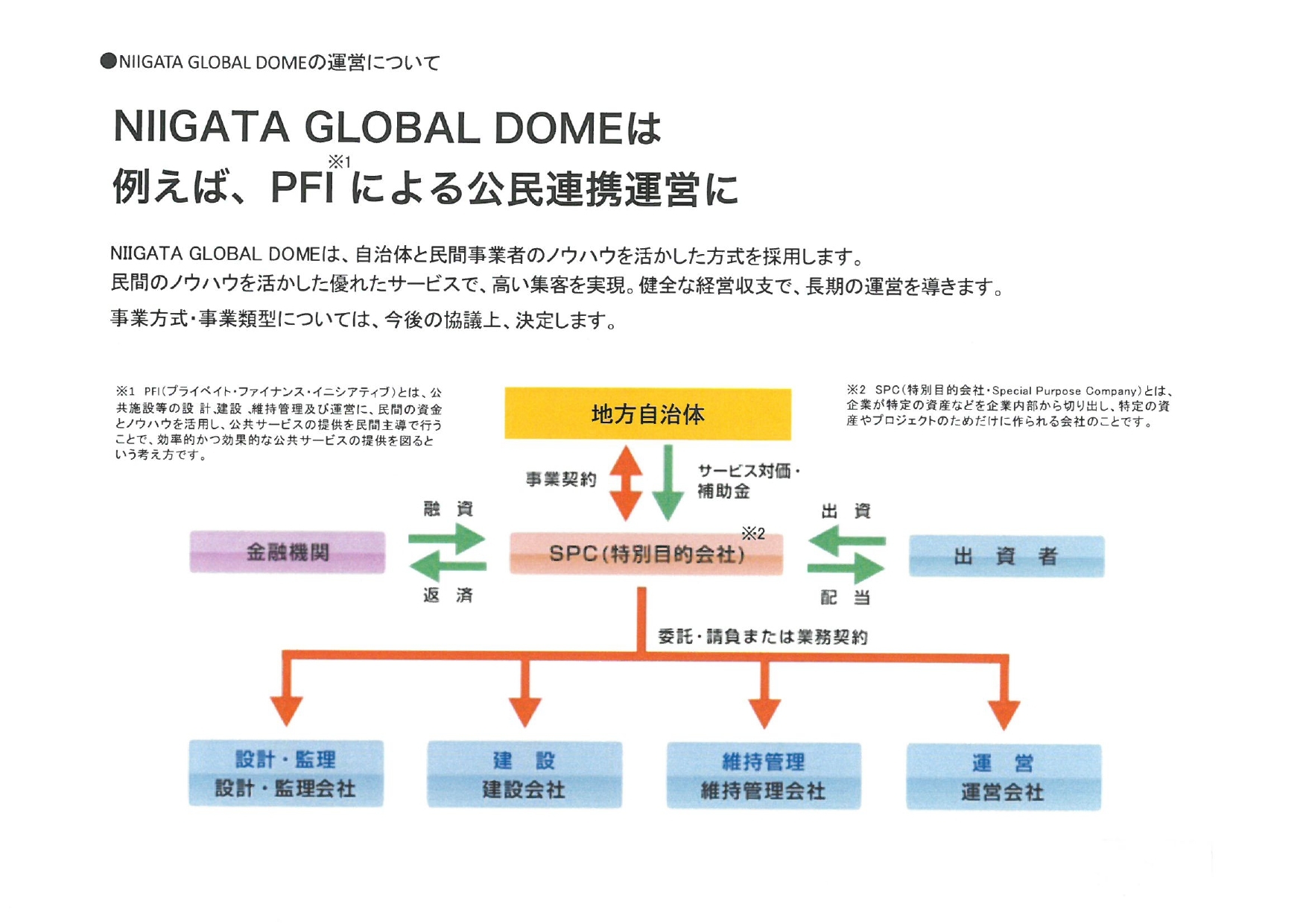 uDream Match NIIGATA 2022v(102J)̃`PbgwyсuVNPBv싅cav̎Ɍď̂肢