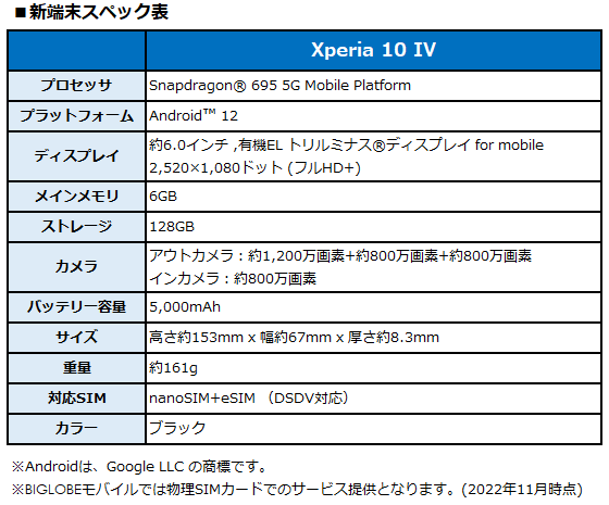 BIGLOBE\j[X}[gtHXperia 10 IV̒񋟂Jn@`v̍fƃTEh̊ł\j[̑@\X}[gtHCAbvɒǉ`