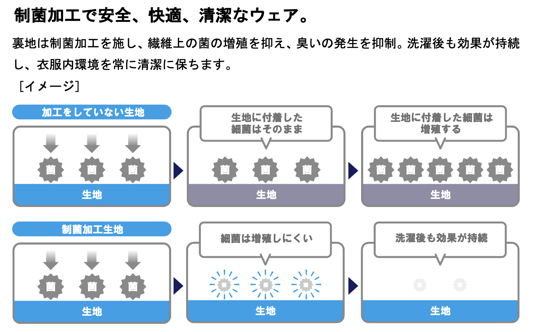 t[X^CXL[EXm[{[h{\gSNOW JAPANh@2022-2023V[Y ItBVEFÃTvC