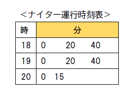 bRP[u@iC^[^ŝm点