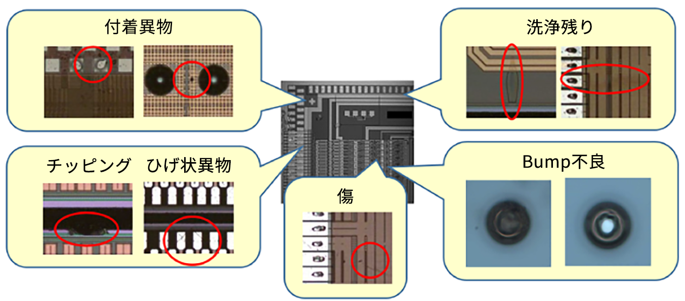 ũ^JmA121416ɊJÂuSEMICON Japan 2022vɏoW@́Edqގs̊OόuЉ