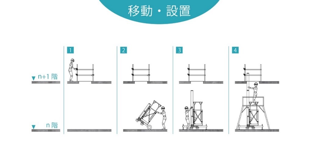 2022N121莩~ũ^Jn@- ݎނ̏㉺^Ƃ̐Yő18 -