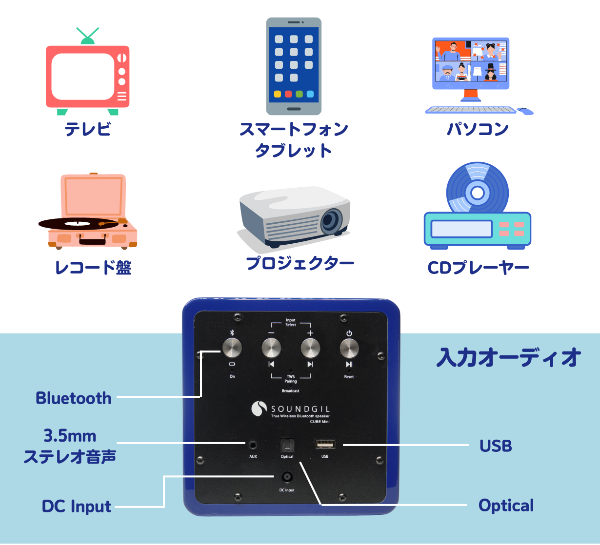 t̂悤ȗ̊Ɖ𑽗lȓ̓\[XŊy߂@TWS BluetoothXs[J[wCUBE Minix̐s̔{