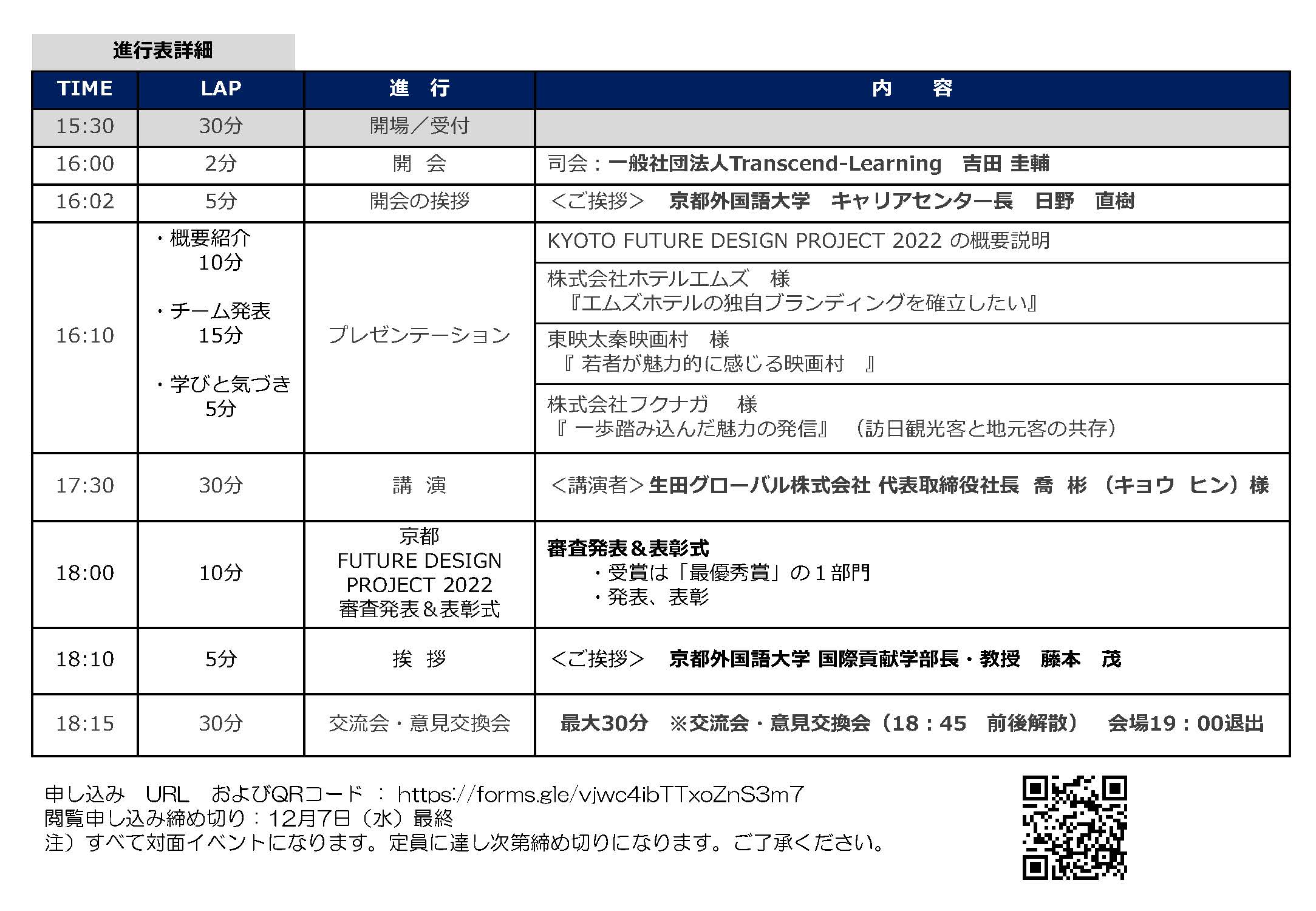 wKYOTO Future Design PROJECTx ƃACfAʔ\J