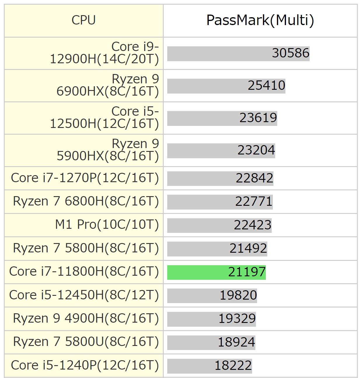 MINISFORUM ^PCyTH80z10Ԍ 1~ XyVNX}XZ[