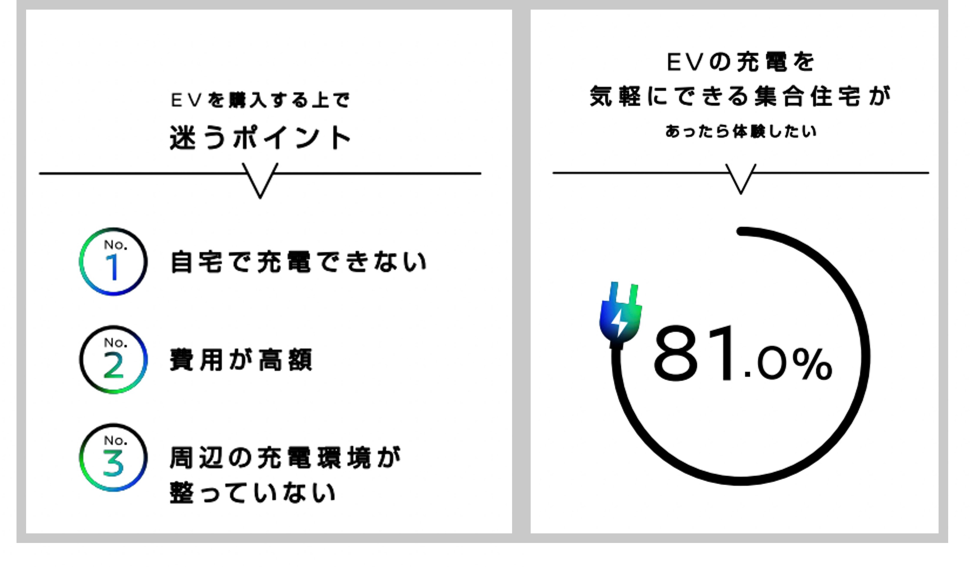 ZEV߂ȂЉڎwAYԂƐϐnEX^bO@WZɂEVAu{e PROJECT(vXC[vWFNg)v