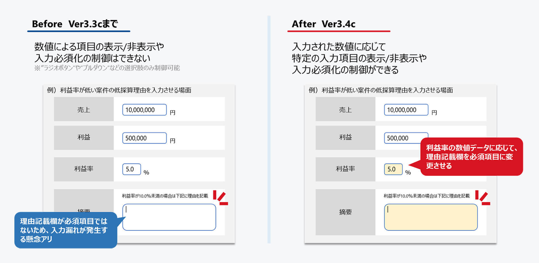 Ɩx铝^R{[Vc[uPOWER EGG 3.0v̍ŐV Ver3.4c130񋟊Jn