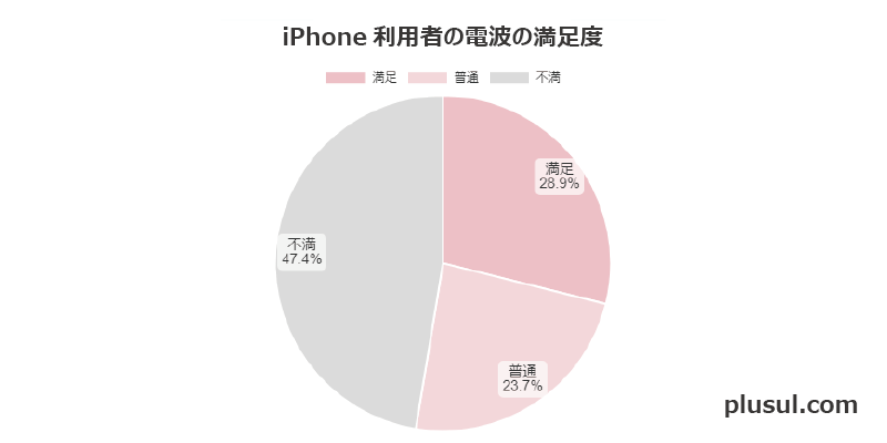 yVoCiPhoneAndroidǂHp68ɍsx画fʂJ