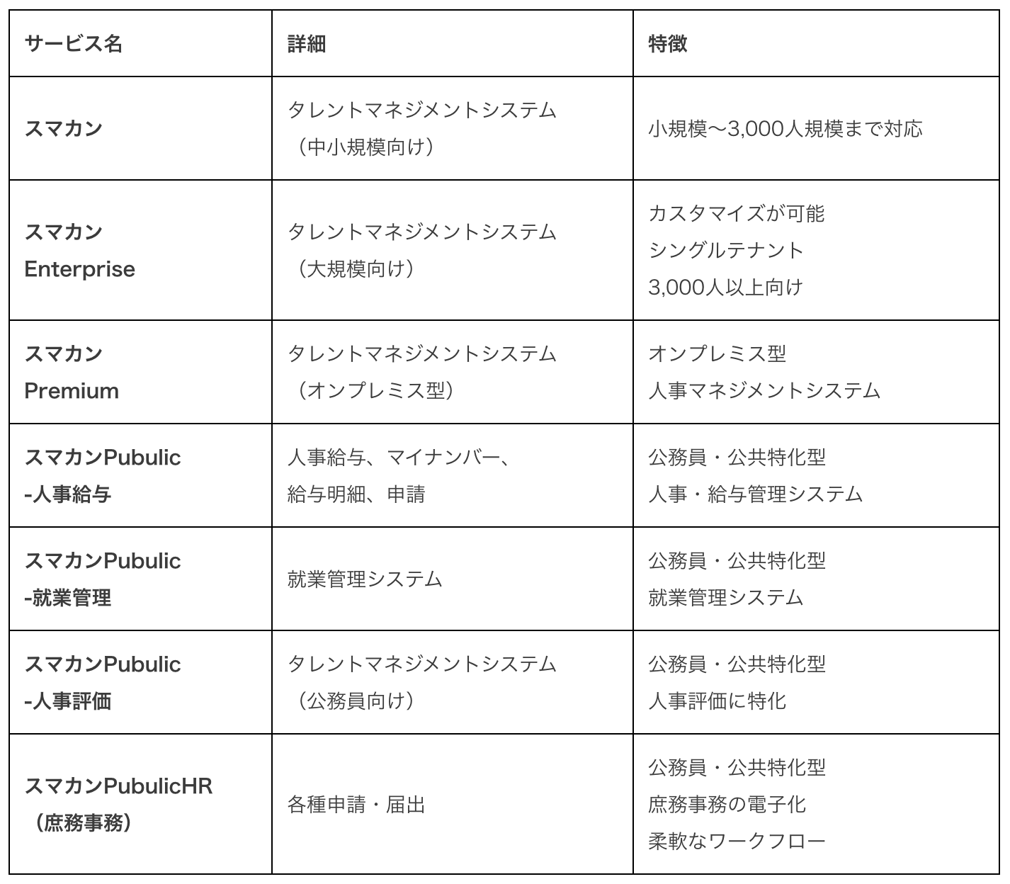 X}JAp[gi[xJn̂m点