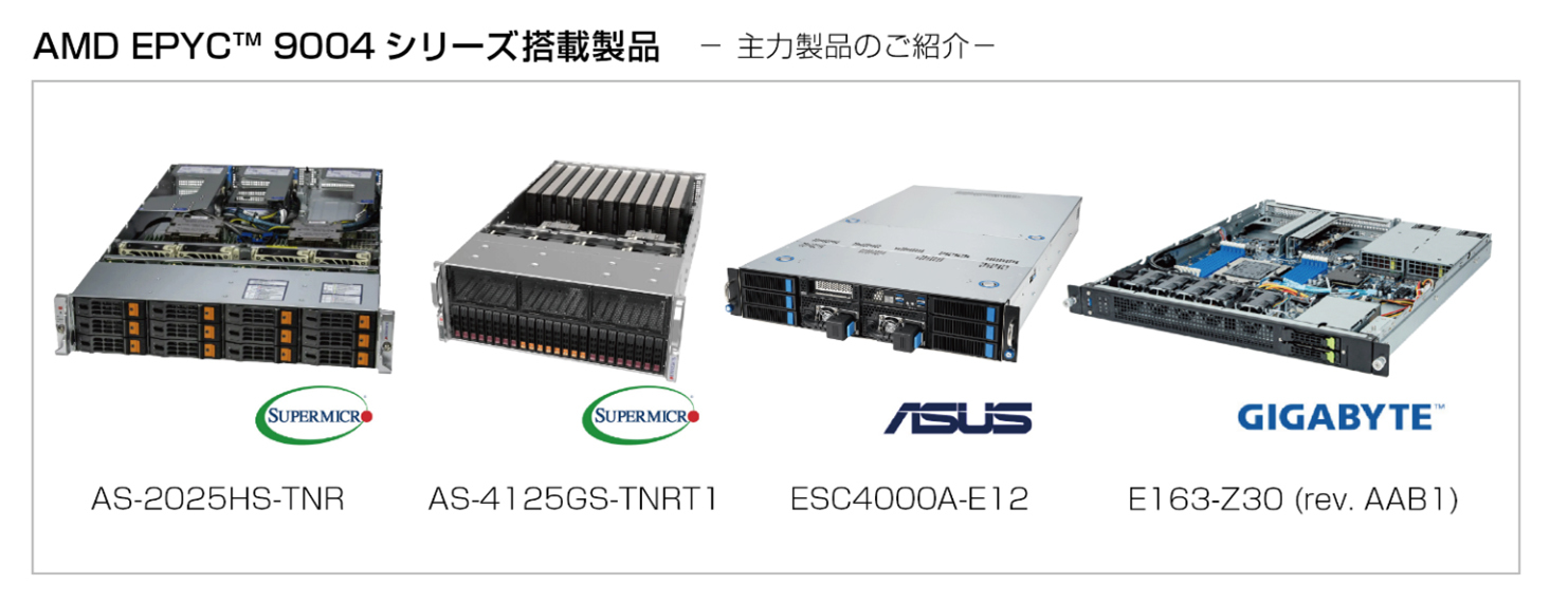 4 AMD EPYC(TM) 9004V[Yڐi̔Jn