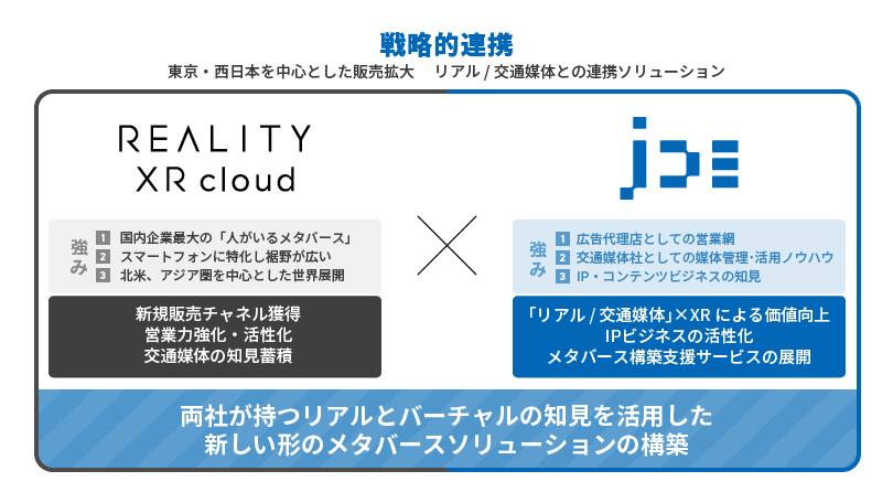 JR{R~jP[VYREALITY XR cloudɂ헪IƖgɊւ{ӂ̂m点