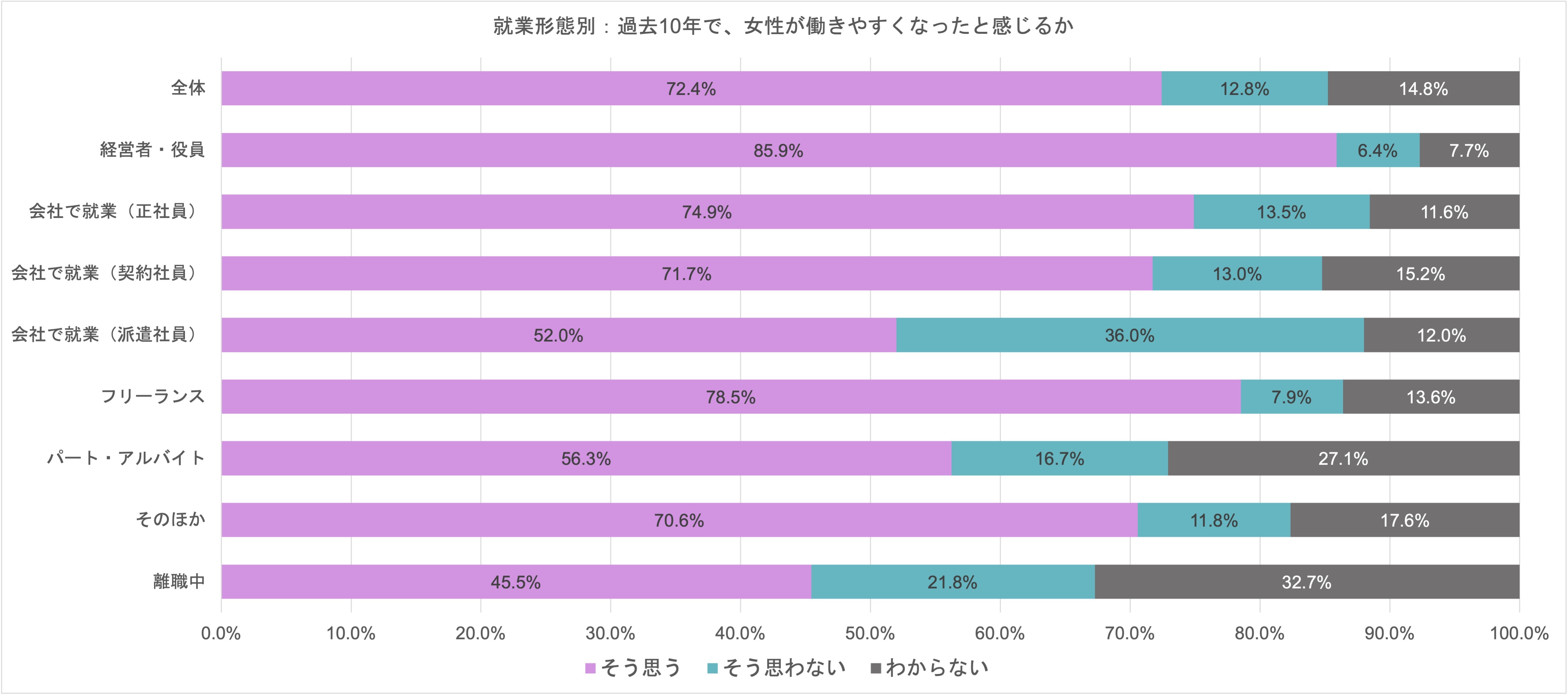 3/8ۏf[Ɋ񂹂āAWaris10NLOu̓Ɋւ钲vJ