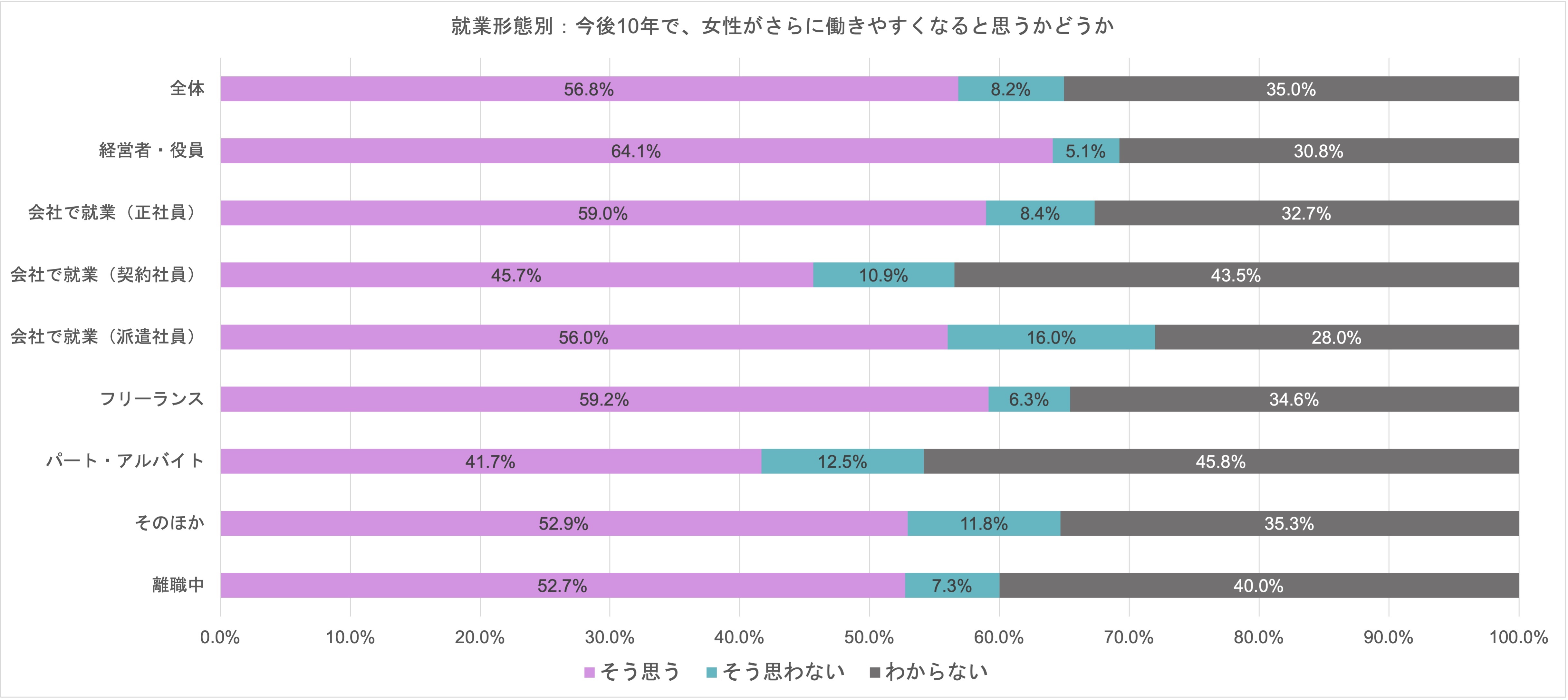 3/8ۏf[Ɋ񂹂āAWaris10NLOu̓Ɋւ钲vJ