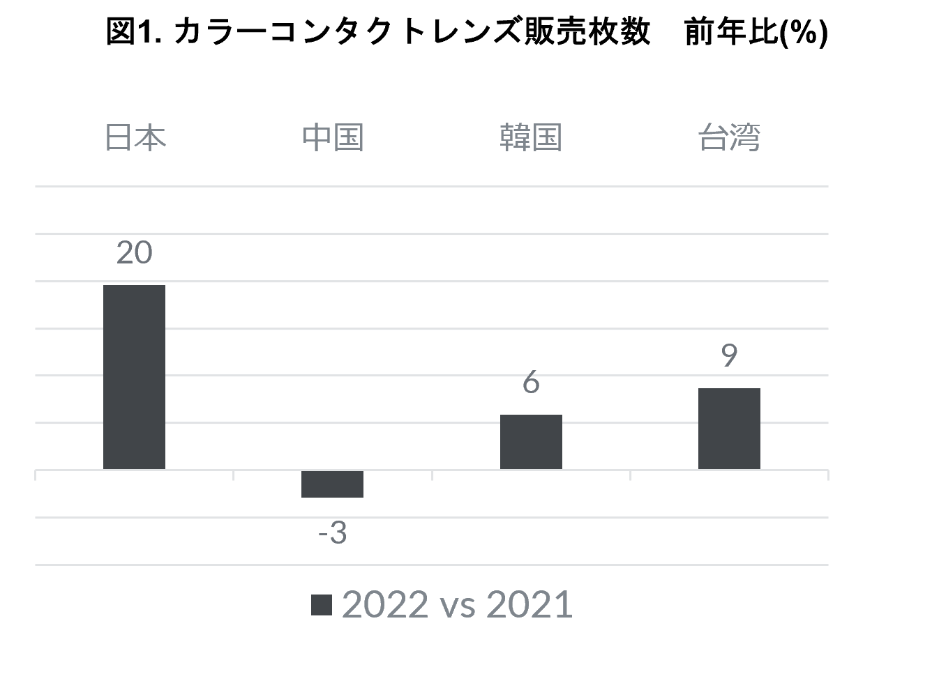 2022NAWA4J[R^NgYsꓮ