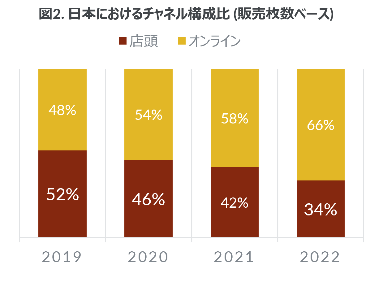 2022NAWA4J[R^NgYsꓮ