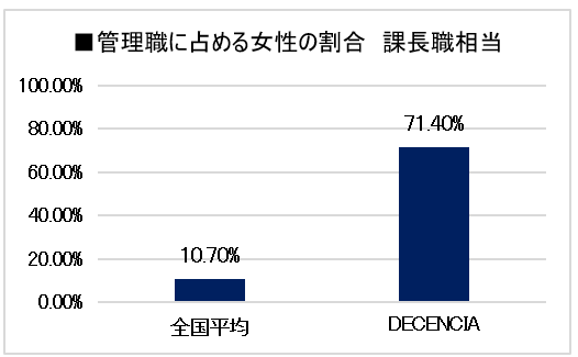 玙xƂ̎擾Ǎ̕EƂ100B@dq_T[rXuNEhTCv̓ŁAKȓ₷